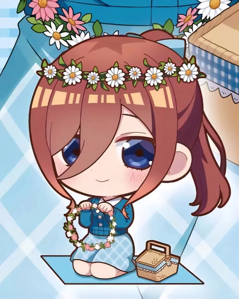 ảnh miku nakano chibi 35