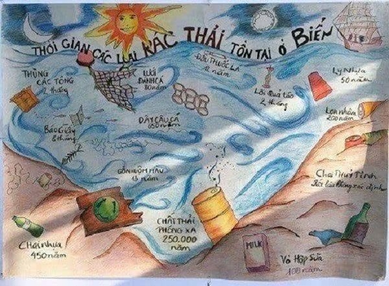 vẽ tranh bảo vệ môi trường biển 9