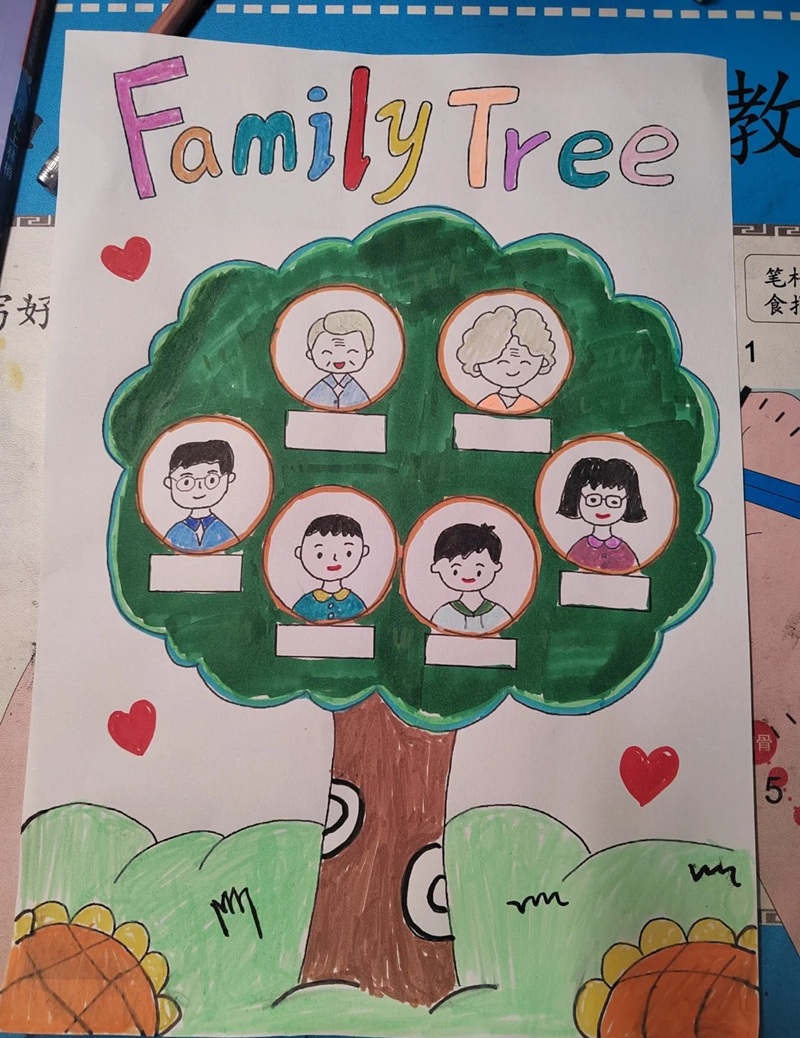 vẽ tranh gia đình lớp 6 5